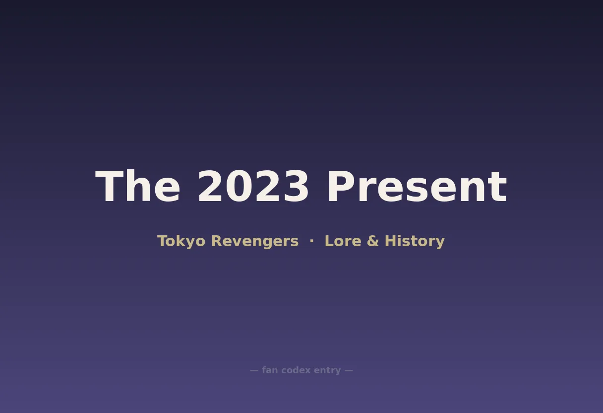 The 2023 Present
