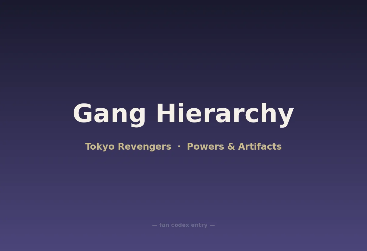 Gang Hierarchy